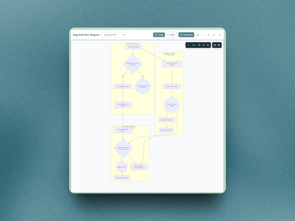 Visual Argument Mapping Preview